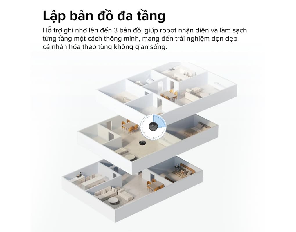 Robot hút bụi lau nhà Roborock Q7TF (Plus) - Đen